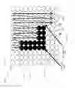 Fig. 12 - Unicode-based image generation and testing