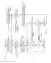 Fig. 13 - Unicode-based image generation and testing