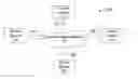 Fig. 01 - Unicode-based image generation and testing