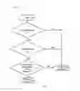 Fig. 07 - Unicode-based image generation and testing