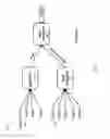 Fig. 08 - Unicode-based image generation and testing