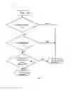 Fig. 07 - Unicode-based image generation and testing
