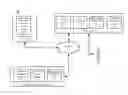 Fig. 01 - Confirming the identity of integrator applications