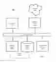 Fig. 07 - Confirming the identity of integrator applications