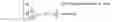 Fig. 02 - Security reliance scoring for cryptographic material and processes