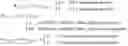 Fig. 03 - Security reliance scoring for cryptographic material and processes