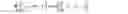Fig. 33 - Security reliance scoring for cryptographic material and processes