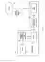 Fig. 04 - Side-Channel Integrity Validation of Devices
