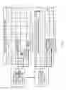 Fig. 05 - Contextualization of threat data