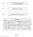 Fig. 07 - Contextualization of threat data
