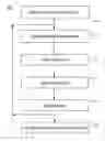 Fig. 01 - Automated security vulnerability exploit tracking on social media