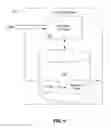 Fig. 07 - Automated security vulnerability exploit tracking on social media