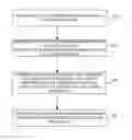 Fig. 01 - SYSTEM FOR AUTOMATICALLY GENERATING AN ATTACKER APPLICATION TARGETED TO A VICTIM APPLICATION