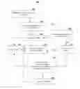 Fig. 01 - APPLICATION PERMISSION RECOMMENDATION AND CONTROL