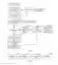 Fig. 04 - Method and apparatus for protecting application program password of mobile terminal