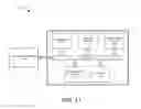 Fig. 13 - Secure cloud storage distribution and aggregation