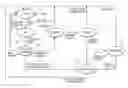 Fig. 01 - Method and system for in-band password management for inductive wireless charging