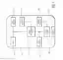Fig. 02 - Method and system for in-band password management for inductive wireless charging