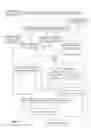 Fig. 02 - Task scheduling on hybrid clouds using anonymization
