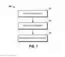 Fig. 07 - Apparatus and method to decrypt file segments in parallel