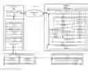 Fig. 01 - System and method to redirect and unlock software secure disk devices in a high latency environment