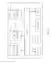Fig. 03 - Multi-level access control for distributed storage systems