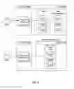 Fig. 05 - System, method, and apparatus for data access in a cloud computing environment