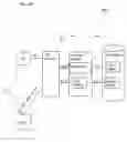 Fig. 10 - SYSTEM AND METHOD FOR MULTI-TENANT HEALTHCARE RELATIONSHIP MANAGEMENT