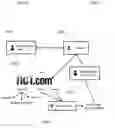 Fig. 13 - SYSTEM AND METHOD FOR MULTI-TENANT HEALTHCARE RELATIONSHIP MANAGEMENT