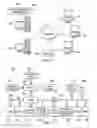 Fig. 02 - Selective Policy Based Content Element Obfuscation