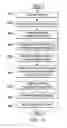 Fig. 05 - Selective Policy Based Content Element Obfuscation