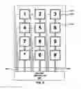 Fig. 03 - Randomized input device heating