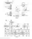 Fig. 02 - Selective Policy Based Content Element Obfuscation