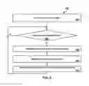 Fig. 07 - Randomized input device heating
