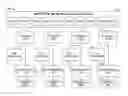 Fig. 01 - Systems and methods for multiport to multiport cryptography