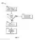 Fig. 04 - Systems and methods for multiport to multiport cryptography