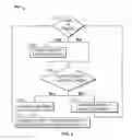 Fig. 05 - Systems and methods for multiport to multiport cryptography