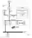 Fig. 03 - Maintaining cryptoprocessor types in a multinode environment