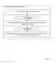 Fig. 04 - Maintaining cryptoprocessor types in a multinode environment