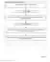 Fig. 06 - Maintaining cryptoprocessor types in a multinode environment