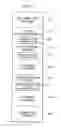 Fig. 11 - Program execution device