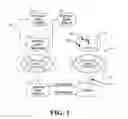 Fig. 02 - Self test device and method for wireless sensor reader