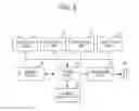 Fig. 06 - Information bearing medium and information processing system