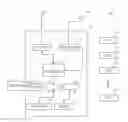 Fig. 01 - Increasing backscatter level for RFID chip