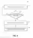 Fig. 10 - Increasing backscatter level for RFID chip