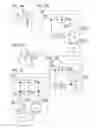 Fig. 04 - Communication method and communication system