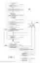 Fig. 06 - Determining conditions of components removably coupled to personal protection equipment