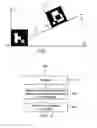 Fig. 05 - Method and system for embedding and retrieving information through marker transformation