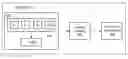 Fig. 01 - Multi-view fingerprint matching
