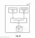 Fig. 49 - Systems and methods for recognizing faces using non-facial information